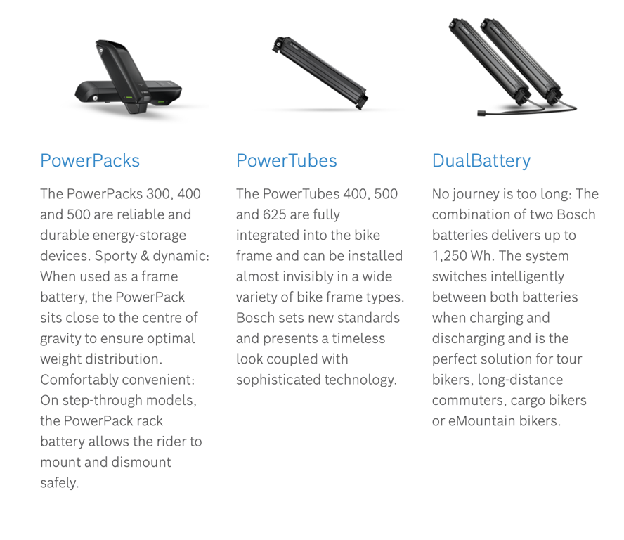 Bosch Reveal 2020 Upgrades