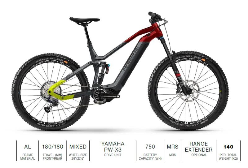 2022 Haibike NDURO 7 750Wh Full-Sus 