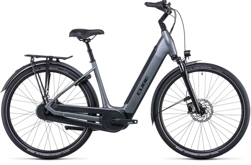 The Best Touring Ebikes
